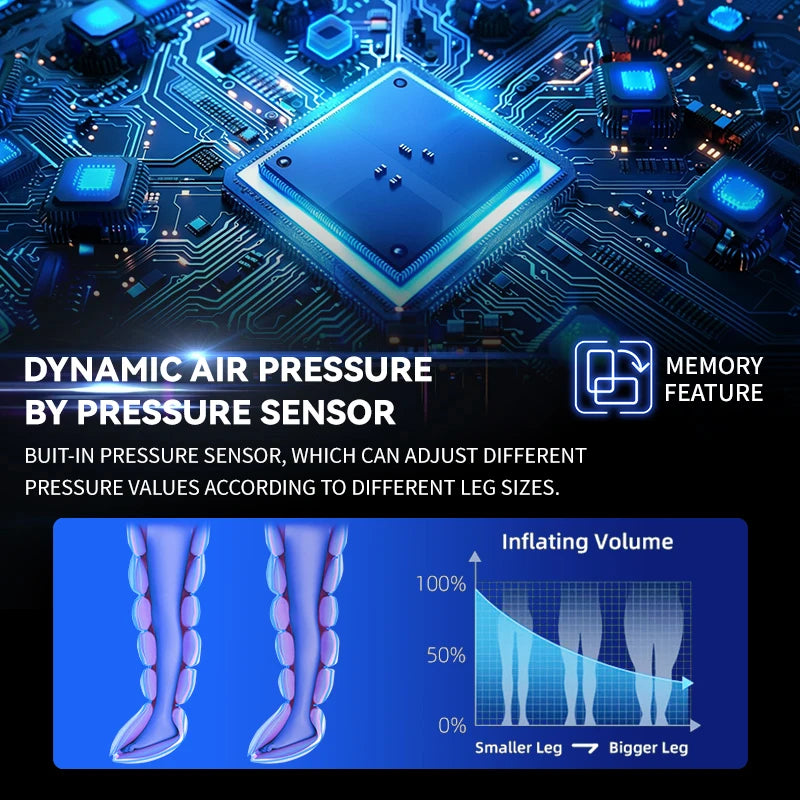Air Compression Leg Massager with Heat Therapy