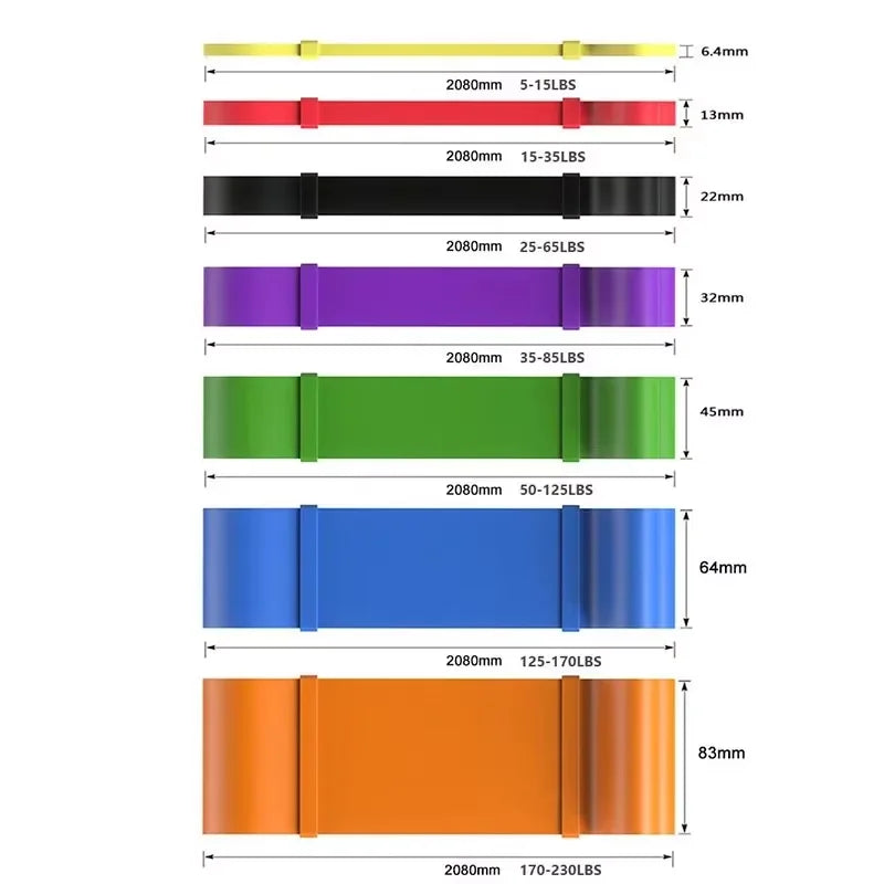 Pull-Up Assistance Resistance Bands Set (7 Strength Levels)