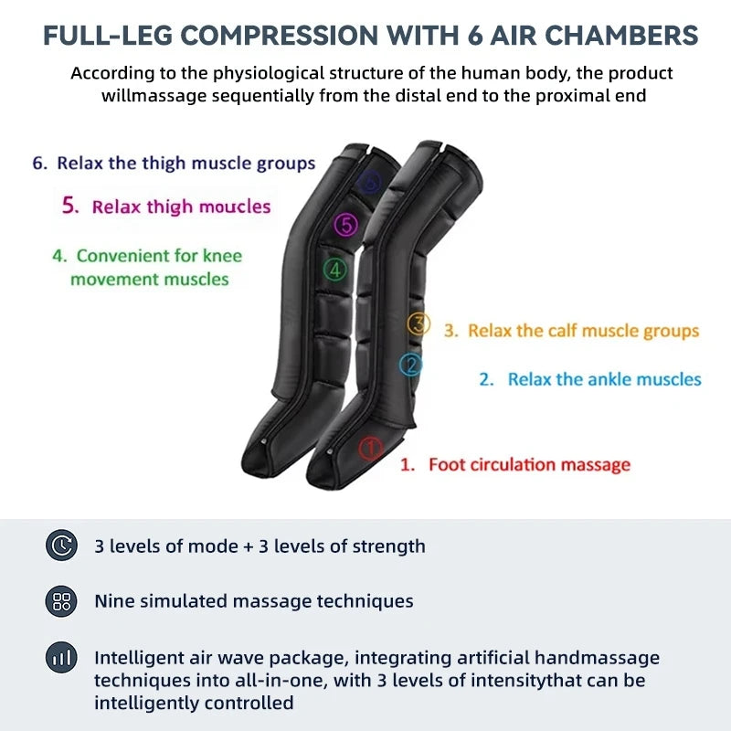Air Compression Leg Massager with Heat Therapy