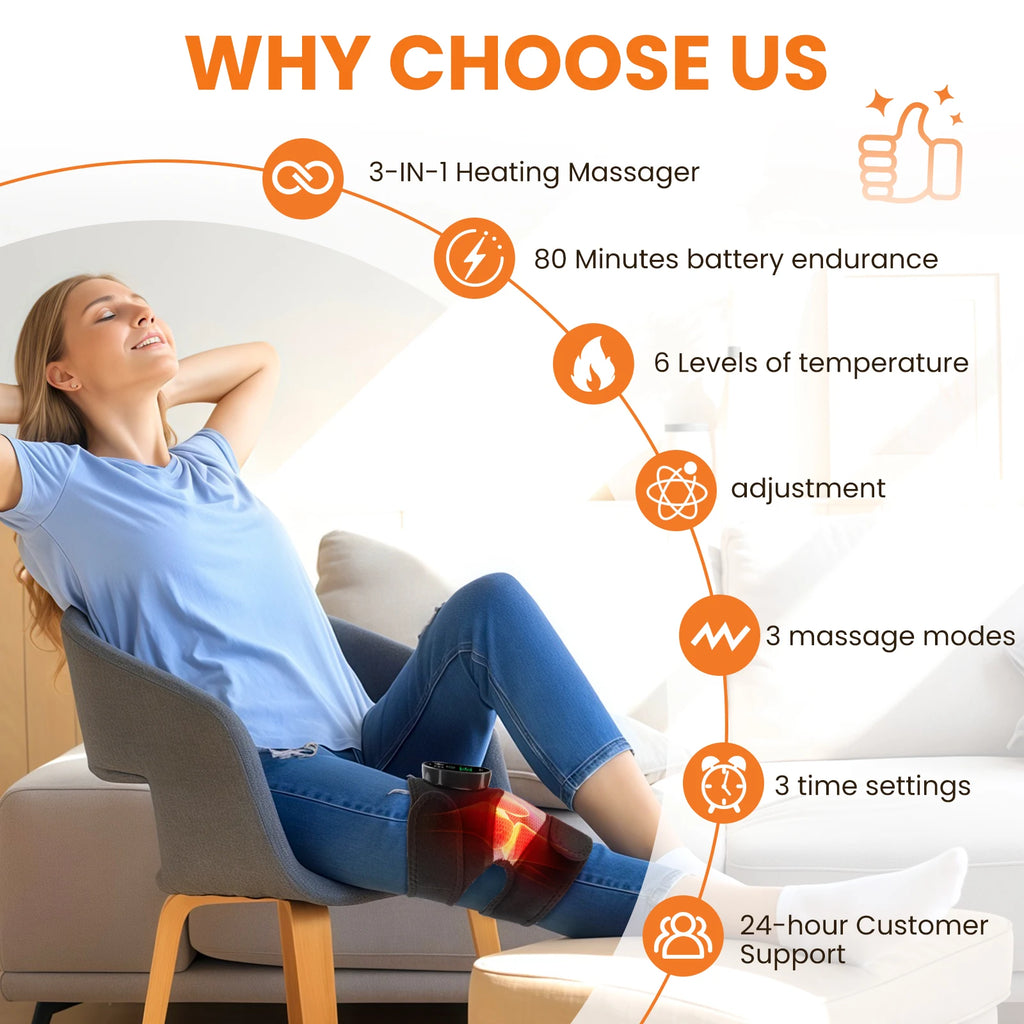 Cordless Heated Knee Massager & Recovery Wrap